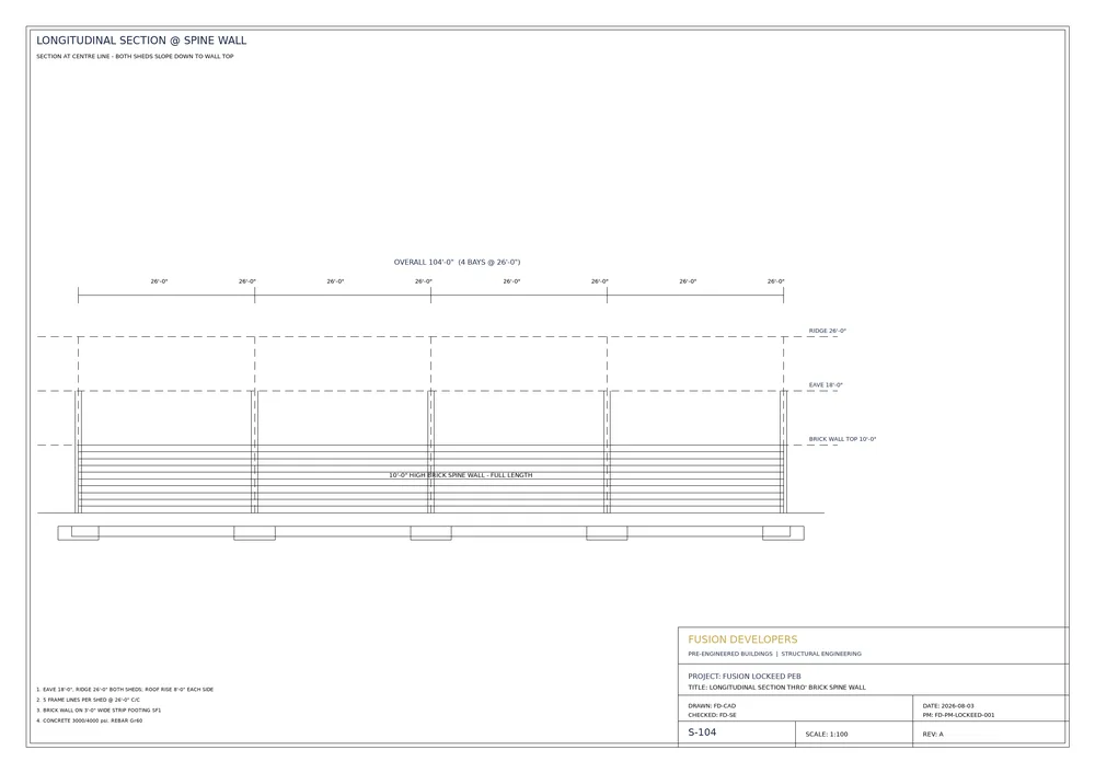 Longitudinal section